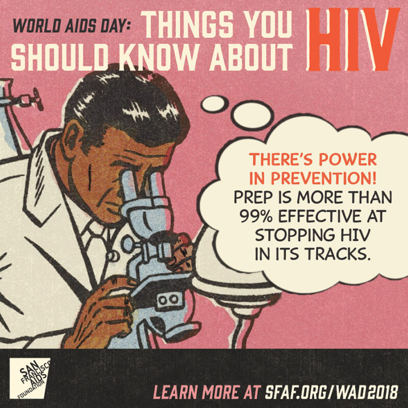 Resource: Five Things to Know about HIV - San Francisco AIDS Foundation